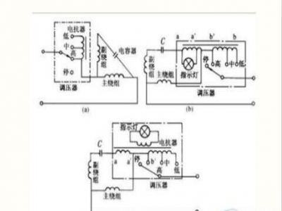 電抗器的功能、工作原理和圖解是什么？