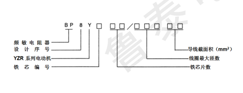 頻敏0