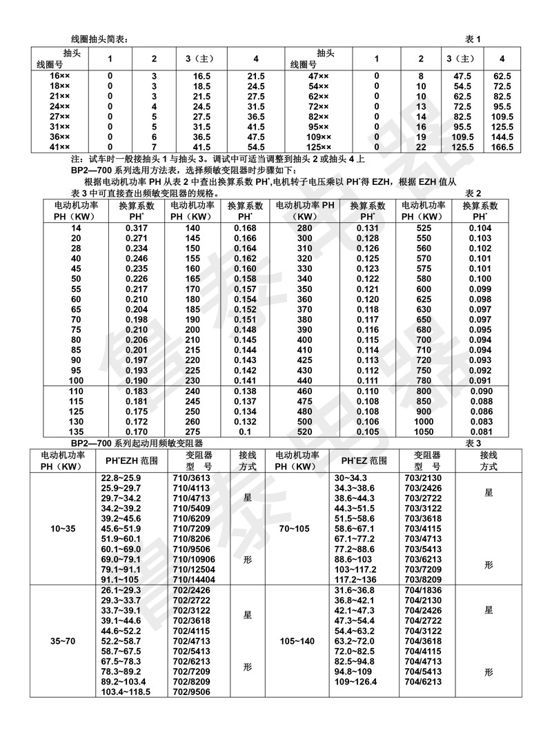 頻敏電阻器2