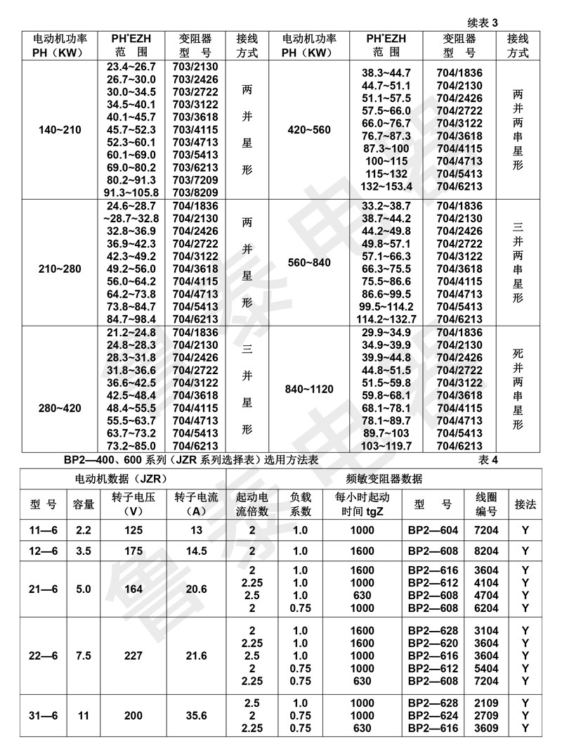 頻敏電阻器3