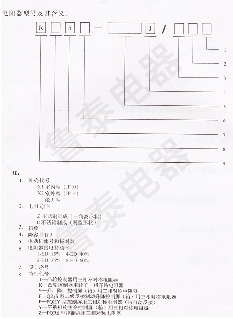 不銹鋼板系列電阻