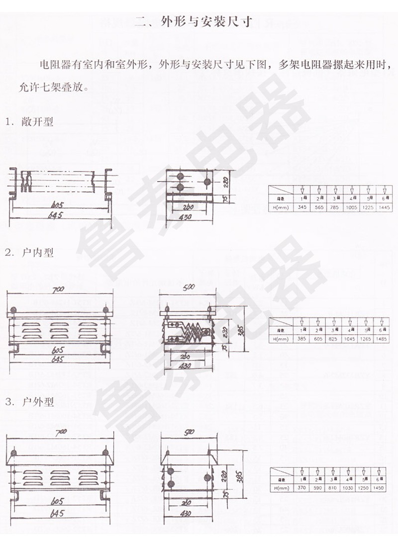 不銹鋼板系列電阻1