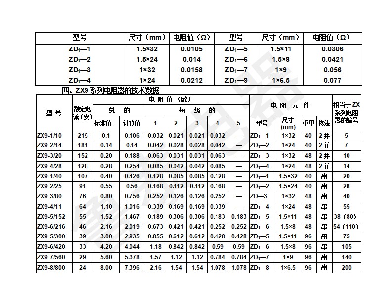 未標(biāo)題-2